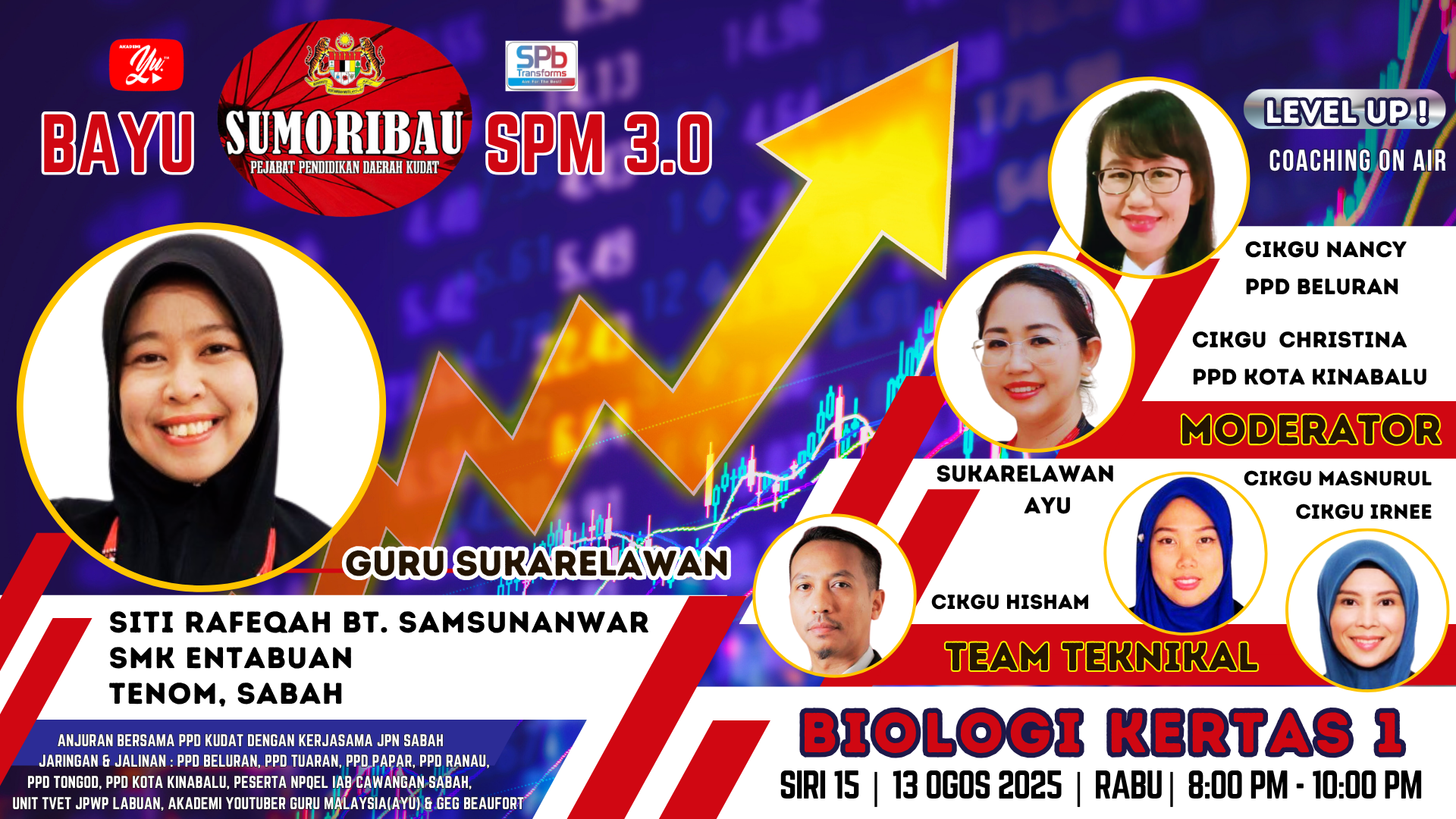🔴 [LIVE] BAYU SUMORIBAU SPM 3.0 SIRI 15: BIOLOGI KERTAS 1 OLEH CIKGU SITI RAFEQAH | SMK ENTABUAN